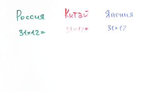 Как умножают в разных странах