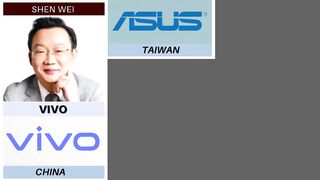 Founder of Smartphone Companies From Different Countries 2