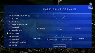 2022/23 Champions League | 25/10/2022 | PSG - Maccabi Haifa  7:2