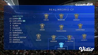 HIGHLIGHTS RB LEIPZIG VS REAL MADRID UEFA CHAMPIONS LEAGUE 2022/2023