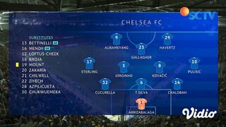 HIGHLIGHTS RB SALZBURG VS CHELSEA UEFA CHAMPIONS LEAGUE 2022/2023