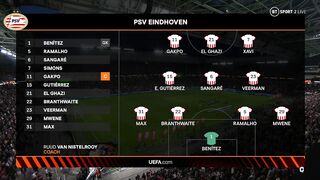 2021/22 Europa League | 27/10/2022 | PSV - Arsenal  2:0