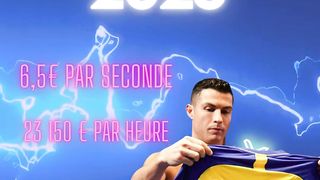 Le SALAIRE DINGUE DE CRISTIANO RONALDO EN 2023