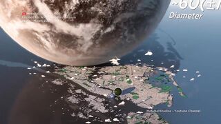 ► Fictional PLANETS Size Comparison ???????????? (3D)