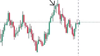 Tiktok forex