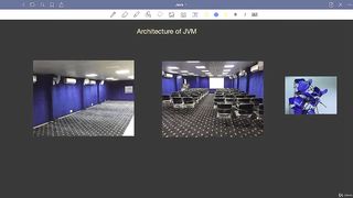 JVM Architecture