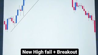 TIKTOK FOREX