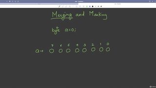 Bit Masking and Merging in java