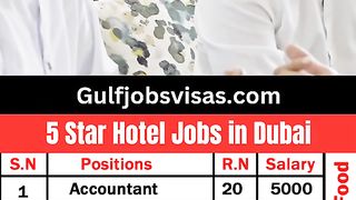 Gulf jobs