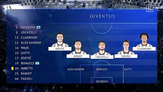 2022/23 Champions League | 02/11/2022 | Juventus - PSG  1:2