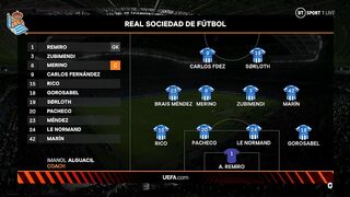 2021/22 Europa League | 03/11/2022 | Real Sociedad - Manchester United  0:1