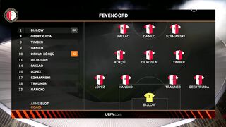 2021/22 Europa League | 03/11/2022 | Feyenoord - Lazio  1:0