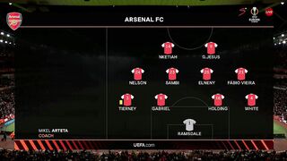 2021/22 Europa League | 03/11/2022 | Arsenal - FC Zürich  1:0
