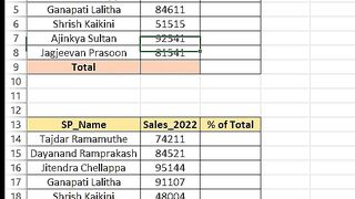 How to Calculate Percent Without Formula | How to Add Multiple Column Without Formula ????????