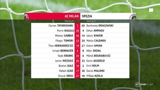 Serie А | 05/11/2022 | Milan - Spezia  2:1
