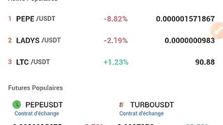 PI Network | Comment Échanger le PI contre le USDT, $, €, CFA????????