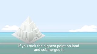 This Incredible Animation Shows How Deep The Ocean Really Is