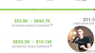 How He Makes $500,000/Month Copy Pasting YouTube Shorts