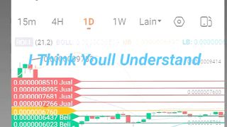 Pionex trade