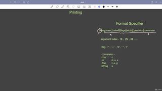 Formatted Output #2 in java