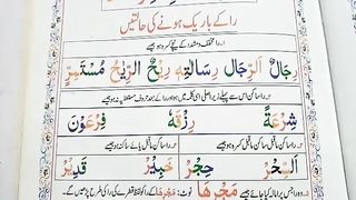Rule of Letter RAA (Tajweed Course