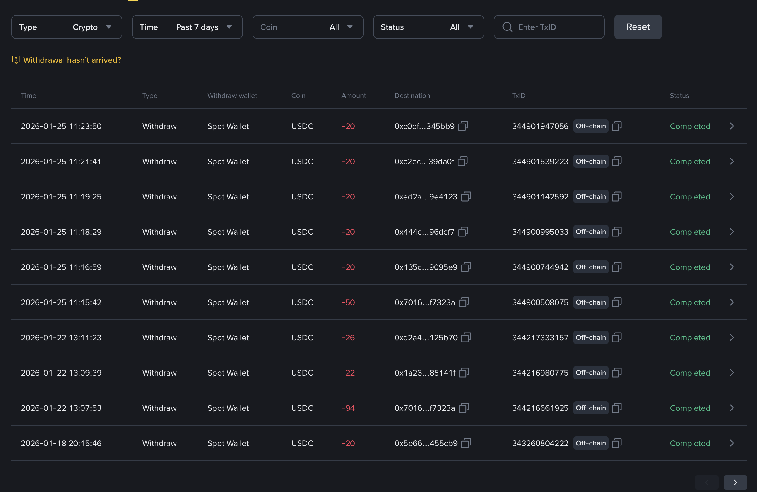 Another USDC Payout Day on Febspot