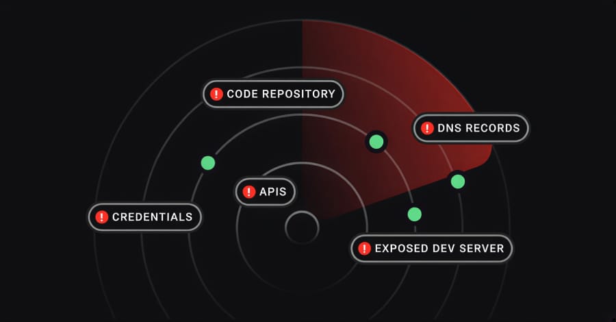 When ASM Produces Visibility but Not Clear ROI — Blogger.googleusercontent.com