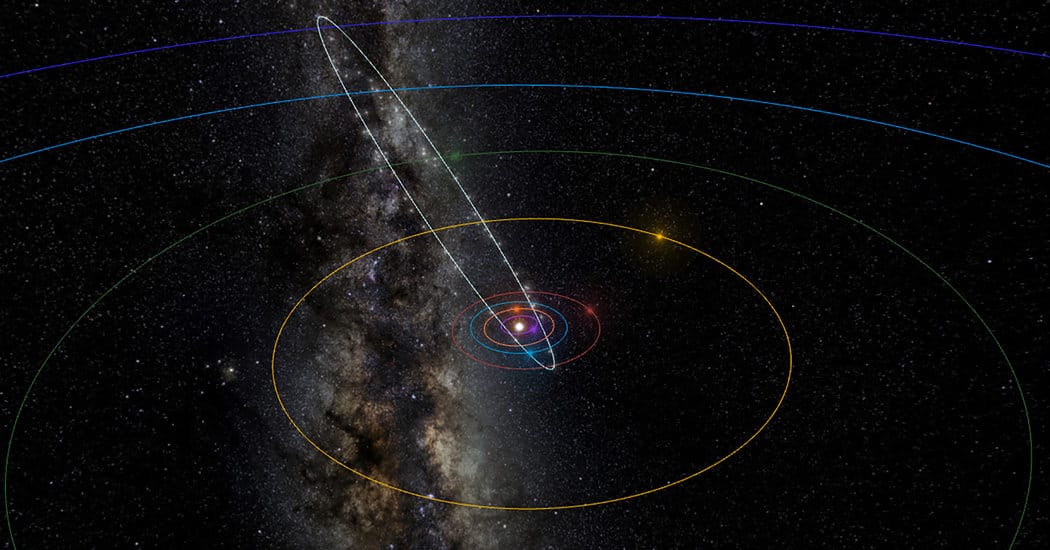 Ursids meteor shower peaks Dec. 21–22 and will be visible in Northern Hemisphere — Static01.nyt.com