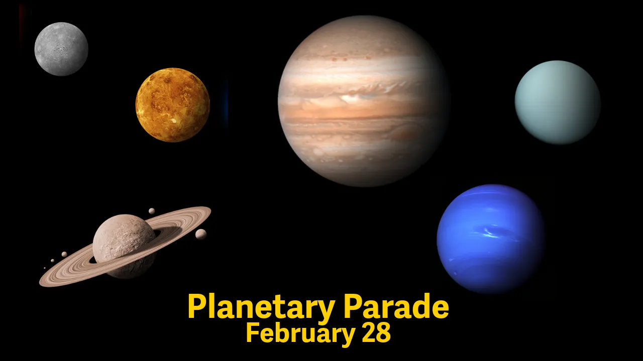 2026 astronomical highlights, including planetary parade and eclipses — Nasa.gov