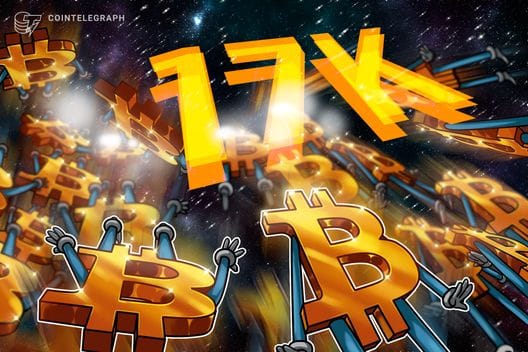 17,000 BTC Sent to Exchanges Threatens Bitcoin Recovery — Images.cointelegraph.com