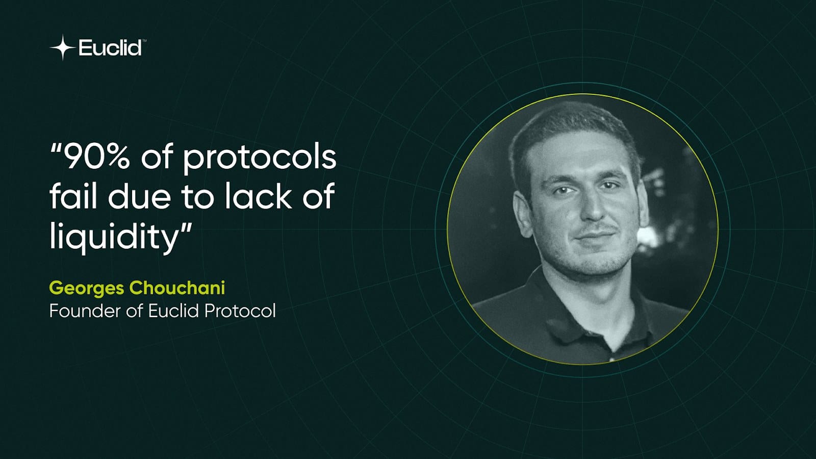 Euclid Protocol Aims to Unify Liquidity Across Blockchains — Beincrypto