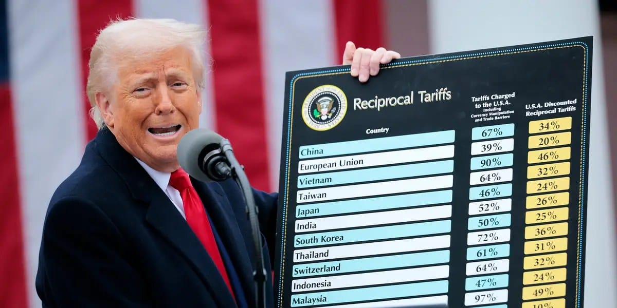The battle over Trump's tariffs is far from over — Businessinsider