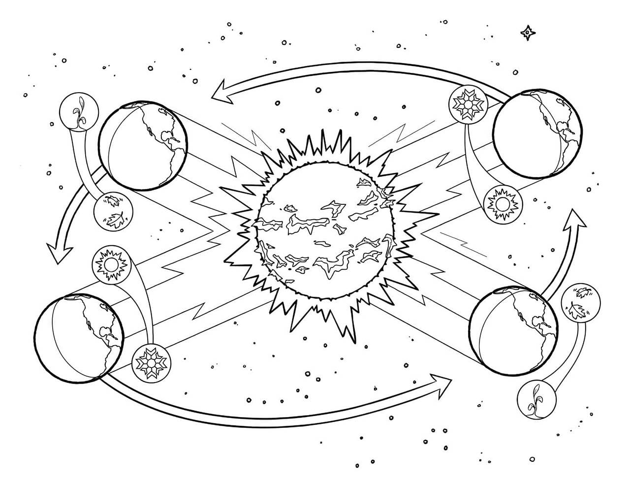 Journey Through the Heliosphere: Seasons — NASA Science