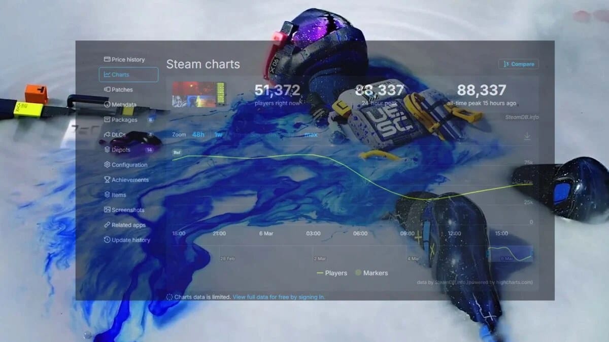 Marathon fans fret over Steam numbers as a Finals player urges calm — Kotaku