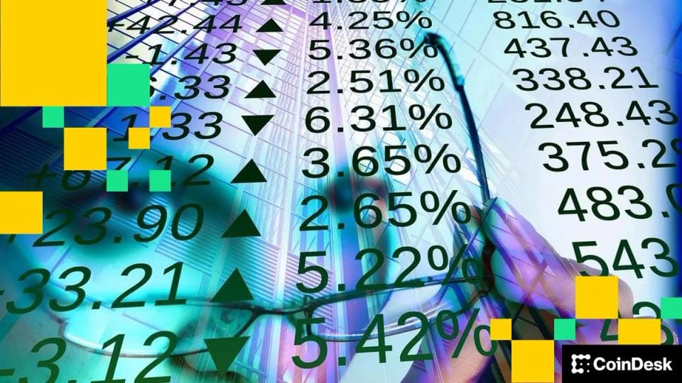 Limited U.S. exposure to oil shocks may be helping bitcoin — CoinDesk: Bitcoin, Ethereum, Crypto News and Price Data