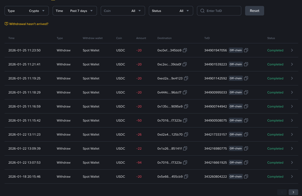 Another USDC Payout Day on Febspot