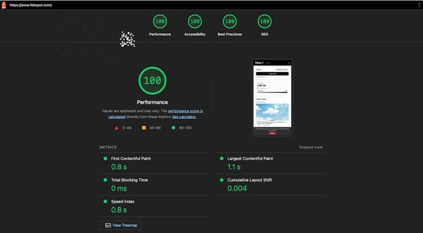 🚀 Febspot Achieves a Perfect 100/100 Lighthouse Score After UI Optimization