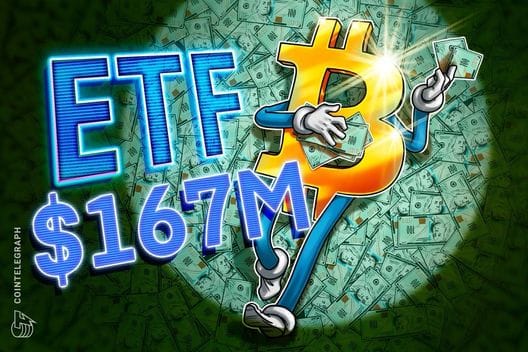 Bitcoin ETFs Gain $167M While Altcoin Funds See Outflows — Cointelegraph.com News